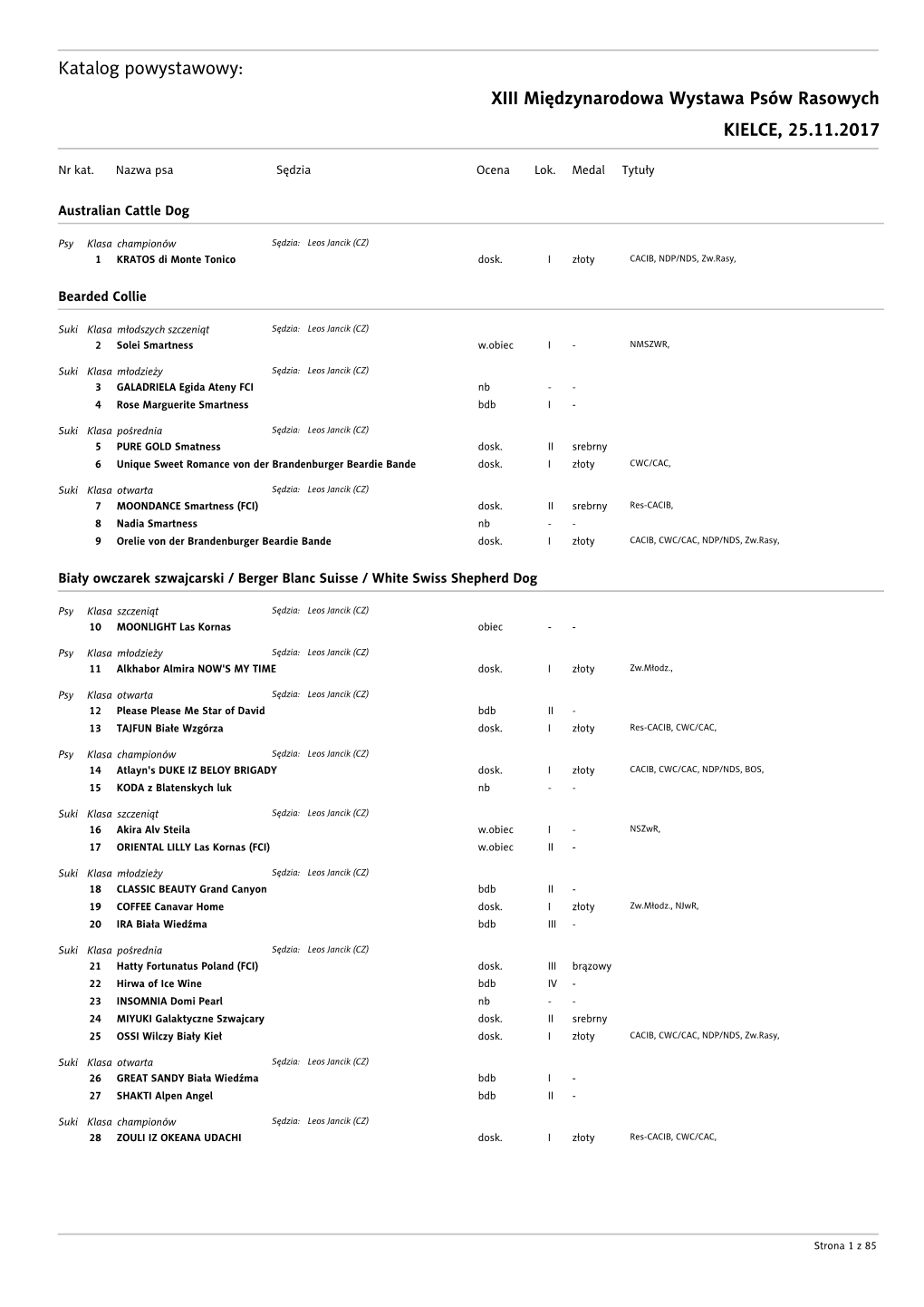 XIII Międzynarodowa Wystawa Psów Rasowych KIELCE, 25.11.2017