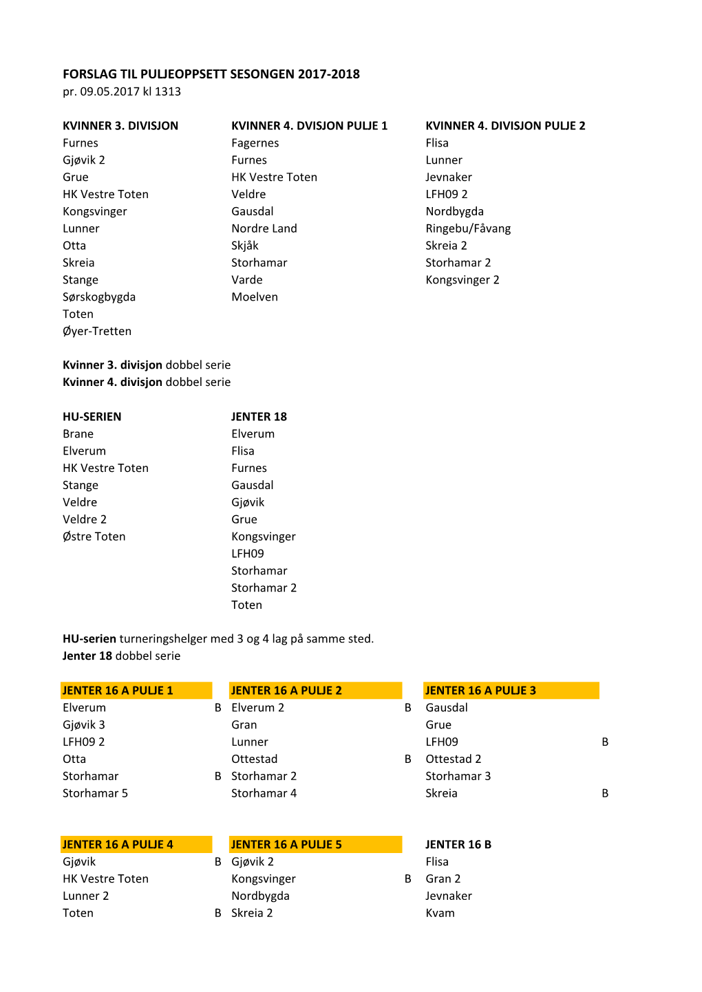 FORSLAG TIL PULJEOPPSETT SESONGEN 2017-2018 Pr