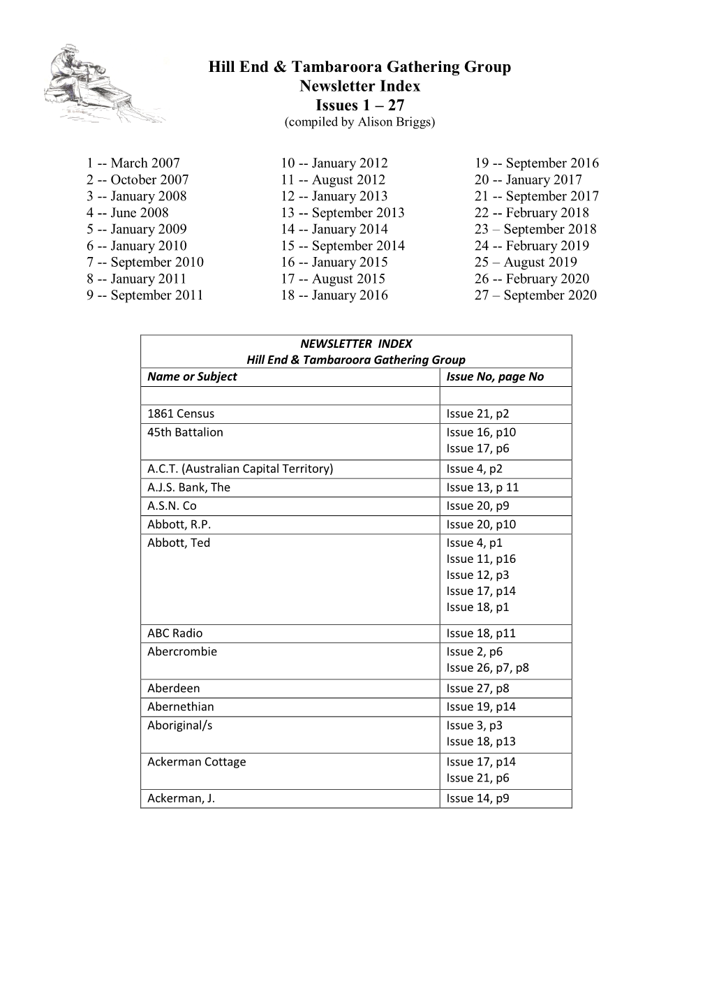 Hill End & Tambaroora Gathering Group Newsletter Index Issues 1 – 27