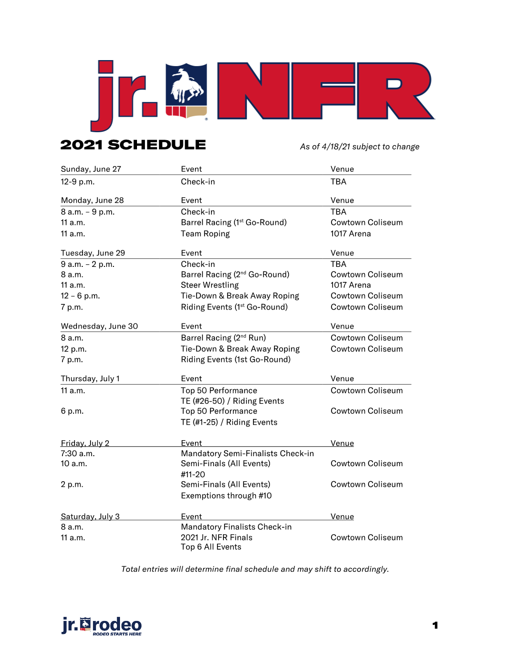 Jr. Nfr Ground Rules