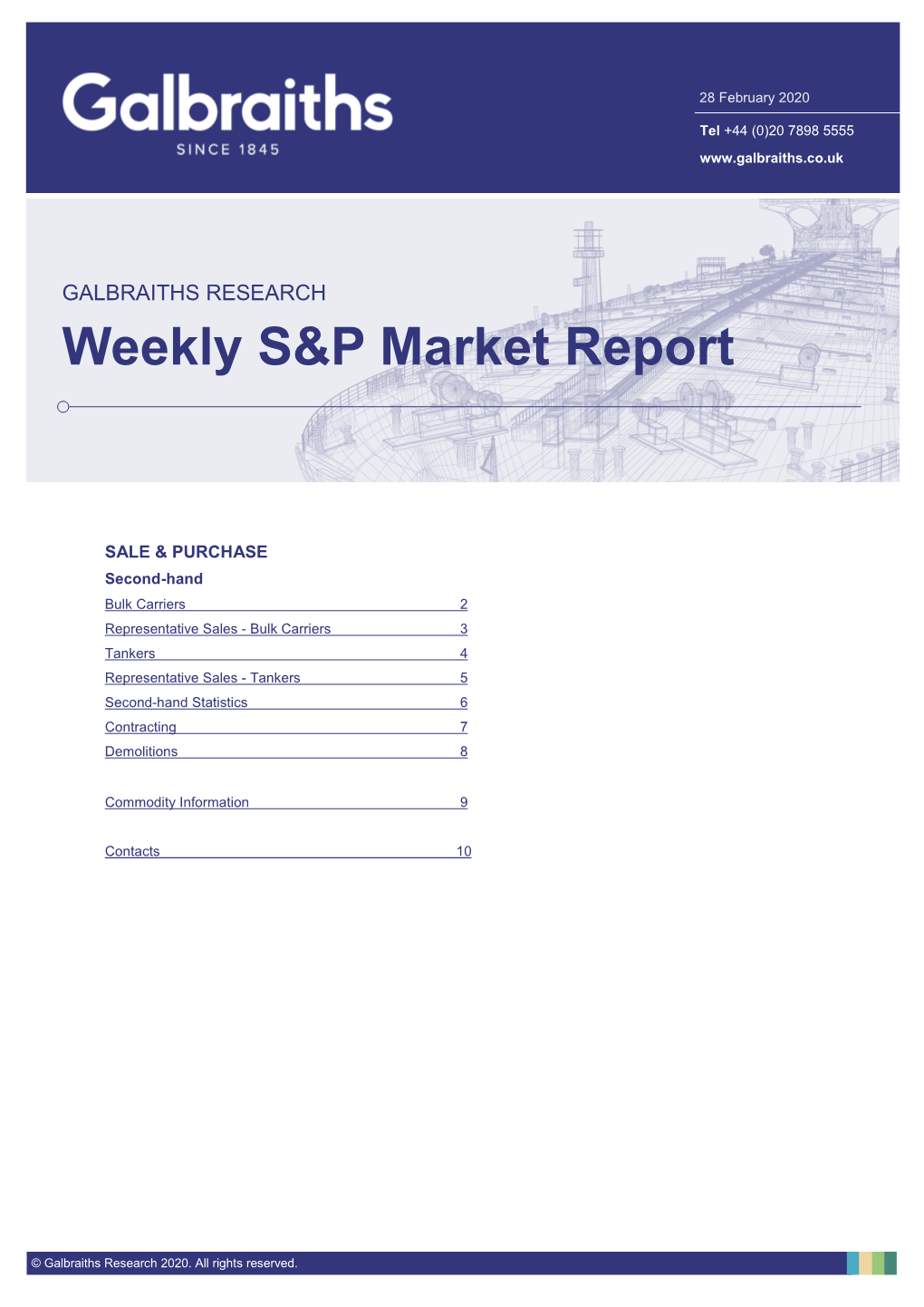 Weekly S&P Market Report