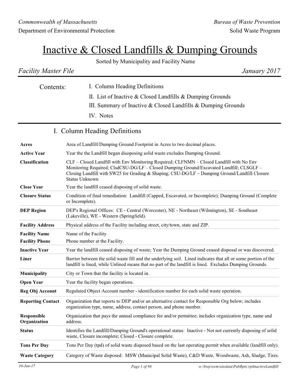 Inactive & Closed Landfills & Dumping Grounds
