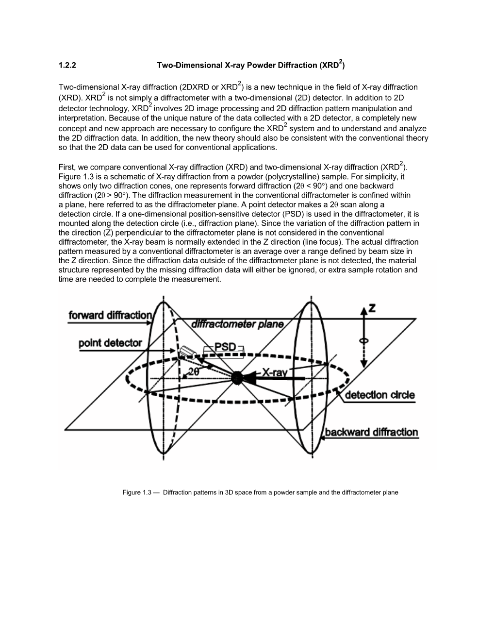 Two-Dimensional X-Ray Diffraction (2DXRD Or XRD ) Is a New Technique in the Field of X-Ray Diffraction 2 (XRD)