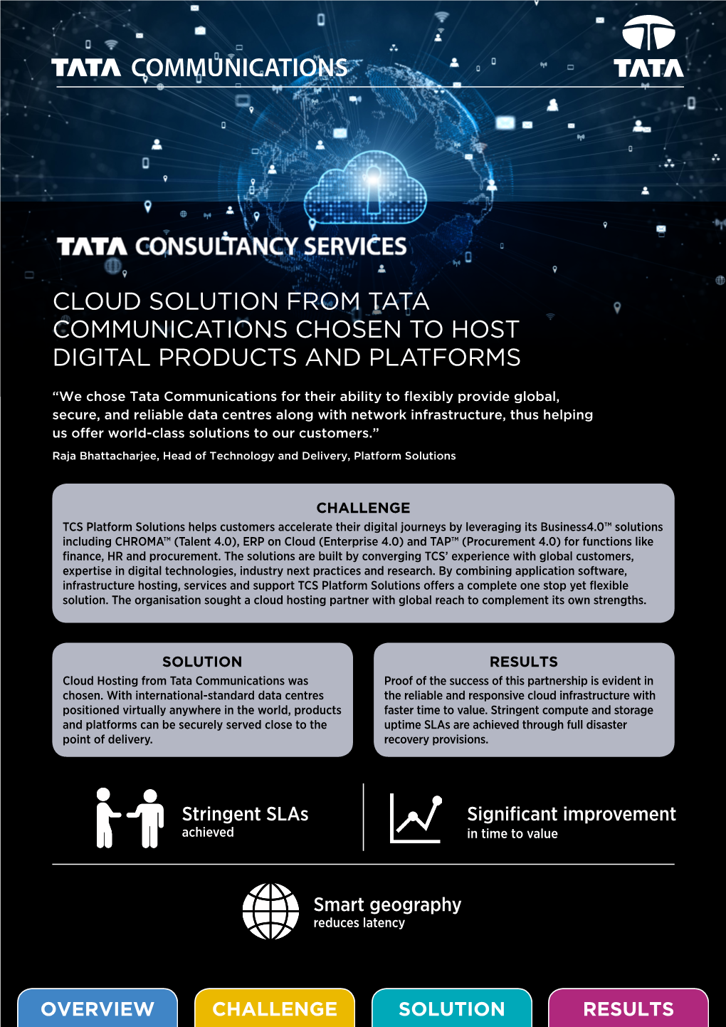 Cloud Solution from Tata Communications Chosen to Host Digital Products and Platforms