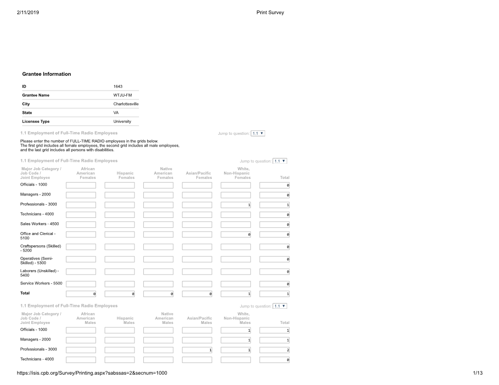 FY2018 CPB Salary Survey and Station Activity Report