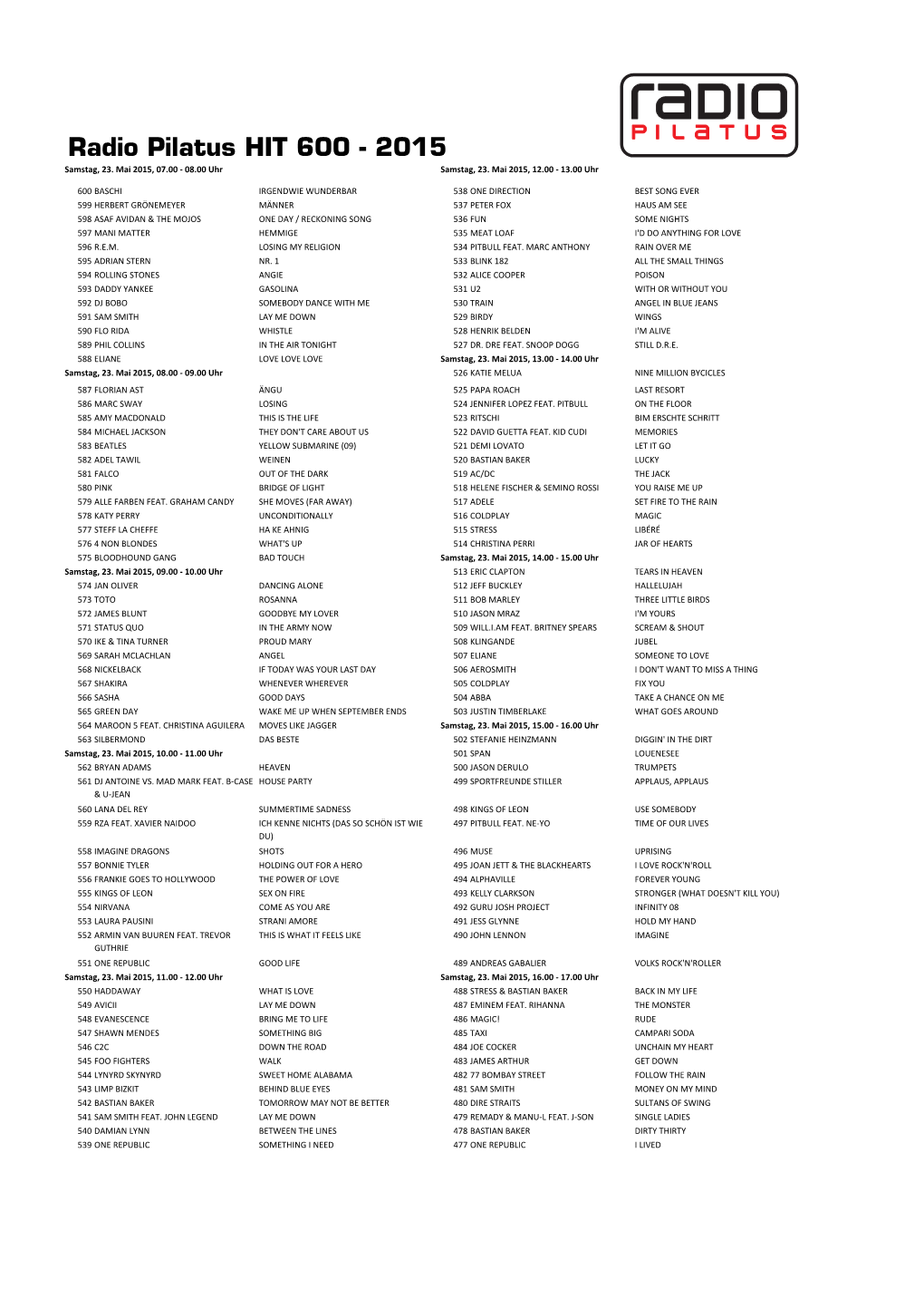 Radio Pilatus HIT 600 - 2015 Samstag, 23