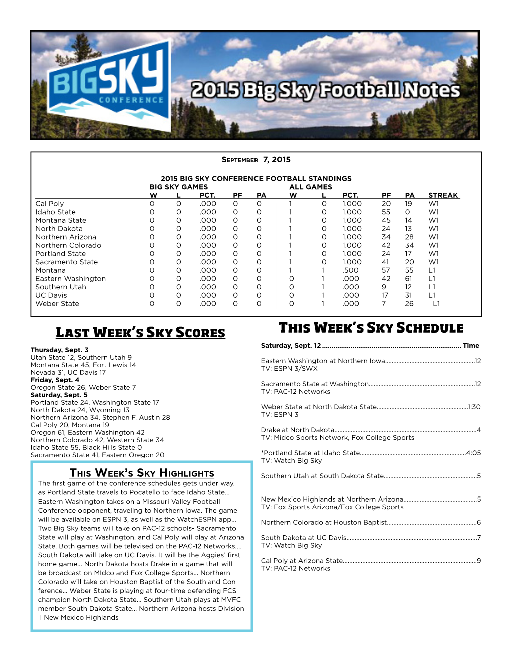 Big Sky Football - September 7, 2015