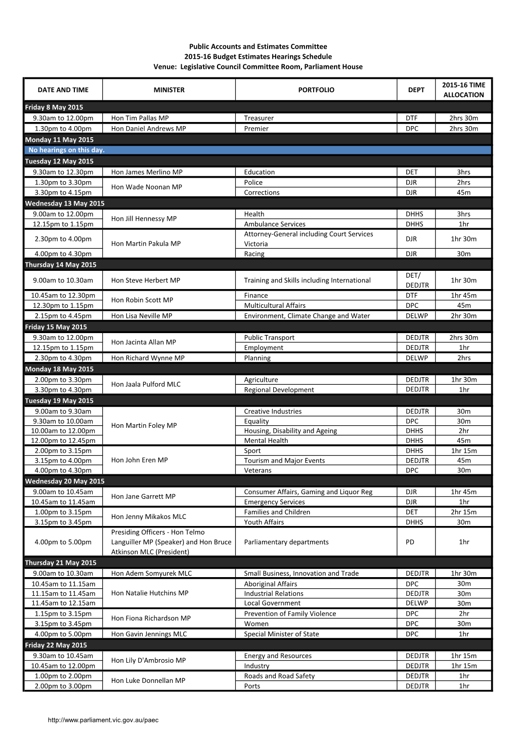 Date and Time Minister Portfolio Dept 2015-16 Time