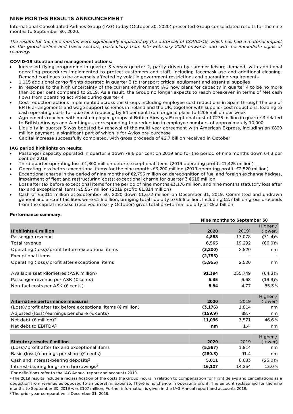 Nine Months Results Announcement