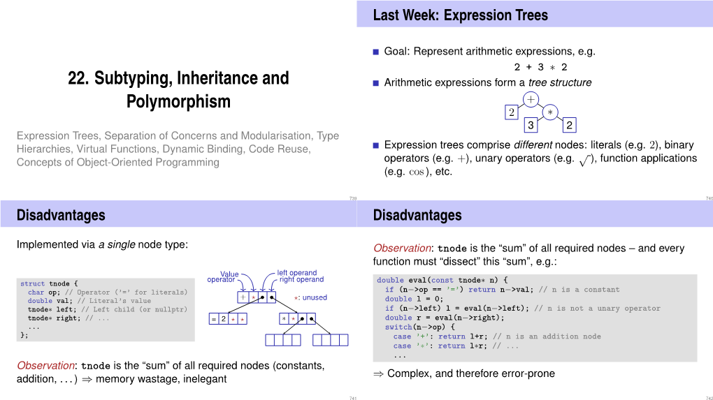 22. Subtyping, Inheritance and Polymorphism