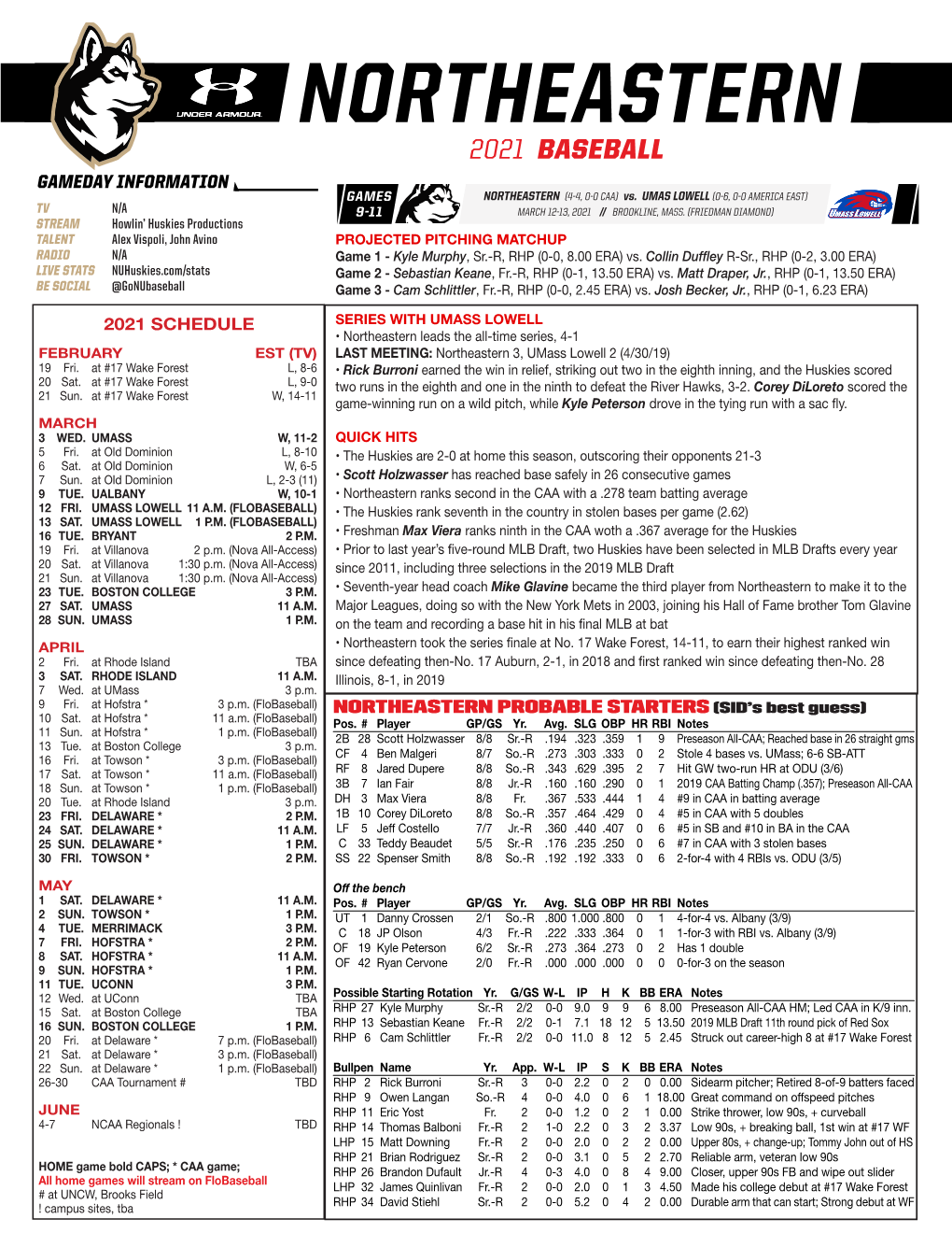 NORTHEASTERN 2021 BASEBALL GAMEDAY INFORMATION GAMES NORTHEASTERN (4-4, 0-0 CAA) Vs