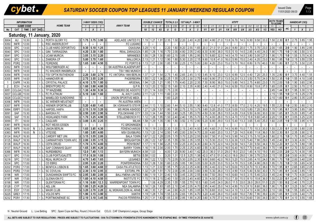 Saturday Soccer Coupon Top Leagues 11 January Weekend Regular Coupon 11/01/2020 09:03 1 / 3