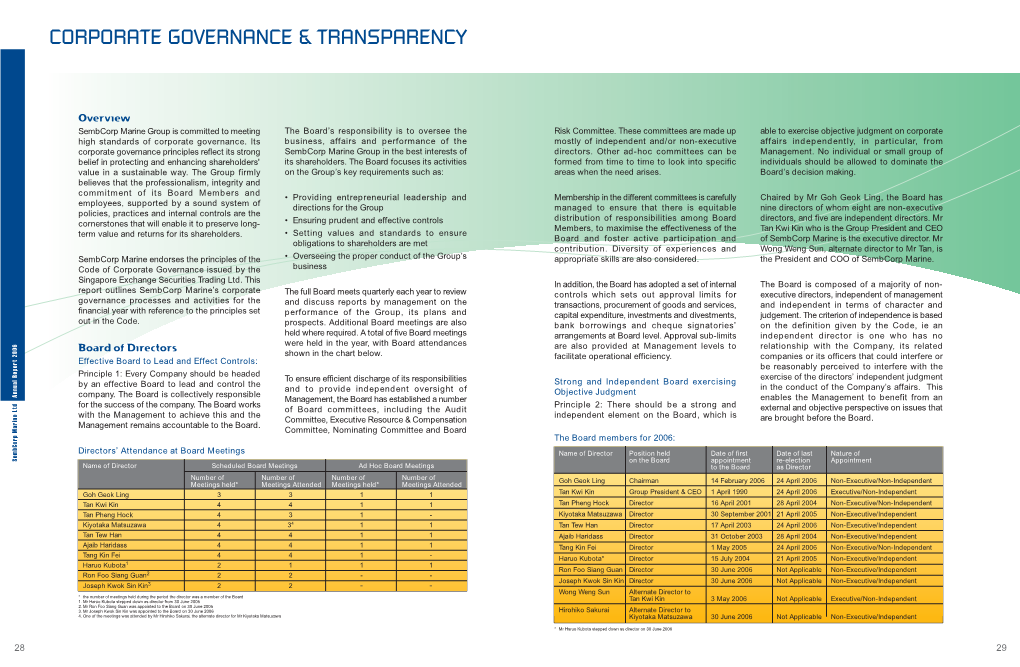 Corporate Governance & Transparency