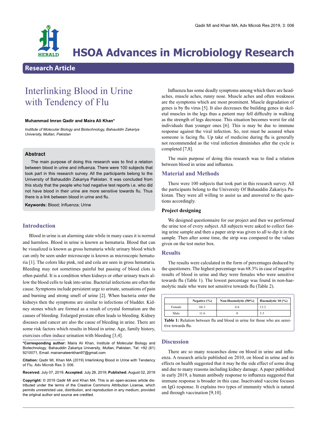 Interlinking Blood in Urine with Tendency of Flu