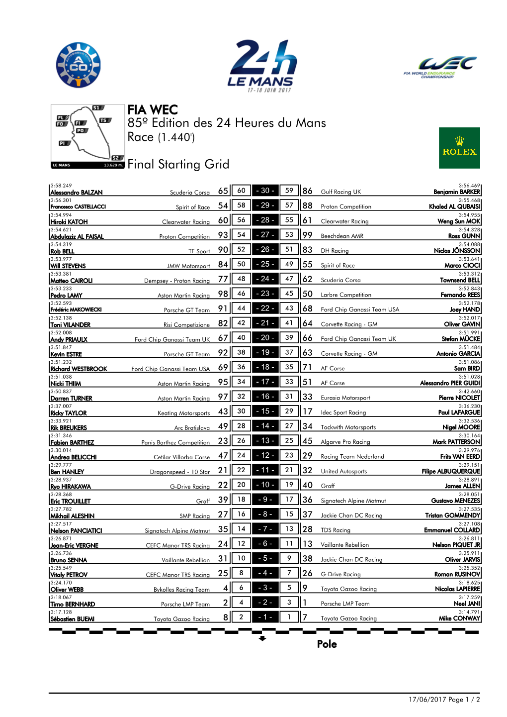 Final Starting Grid 85º Edition Des 24 Heures Du Mans FIA