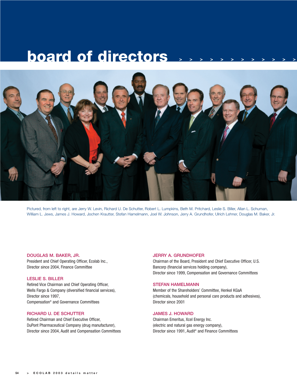 Board of Directors > > > > > > > > > > > >