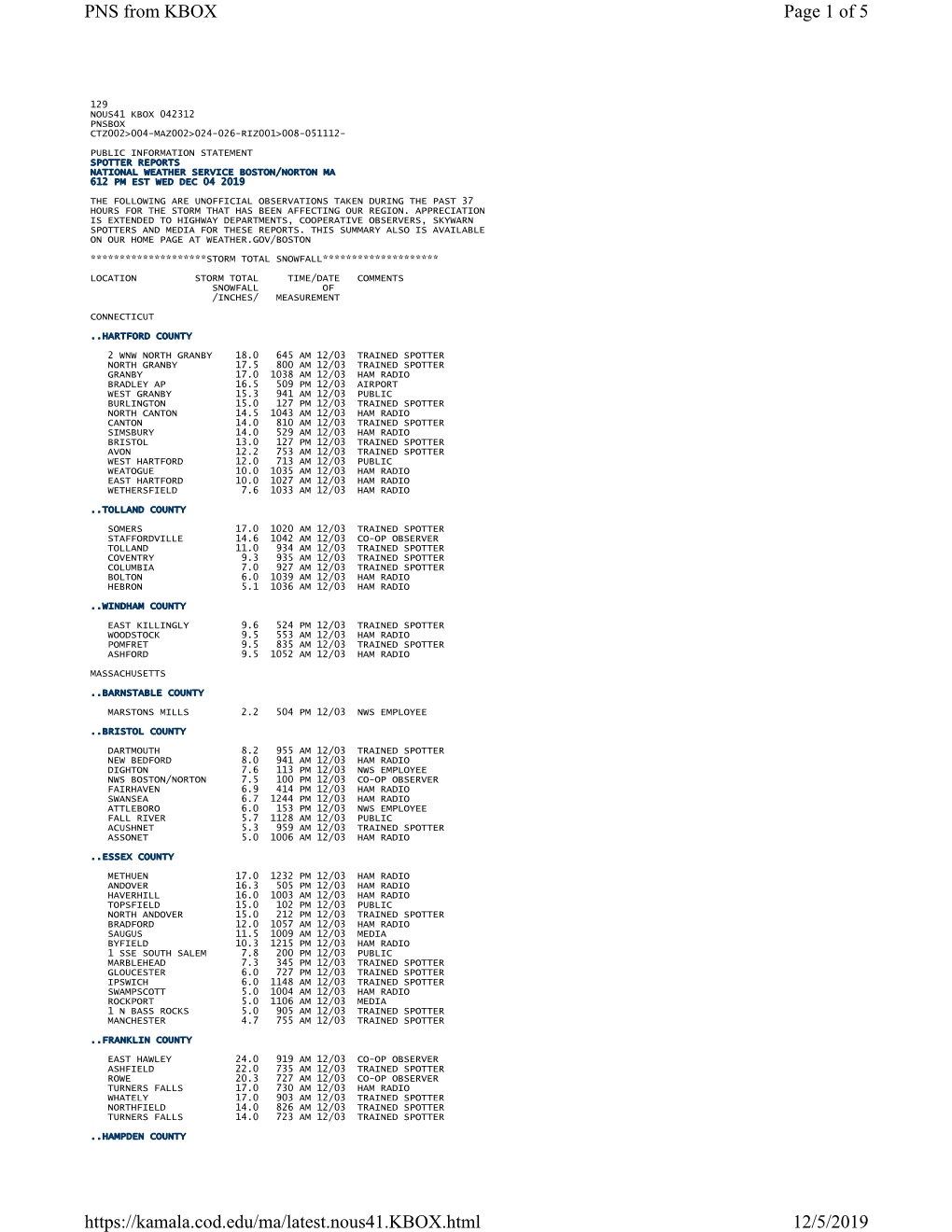 Regional Snow Totals December 4 2019 Ma Ri Ct