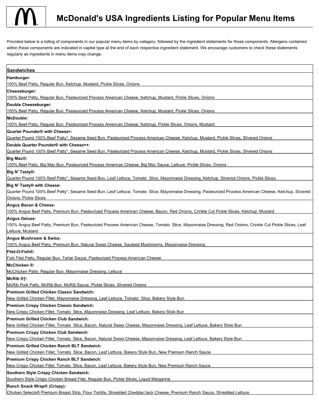 Mcdonald's USA Ingredients Listing for Popular Menu Items