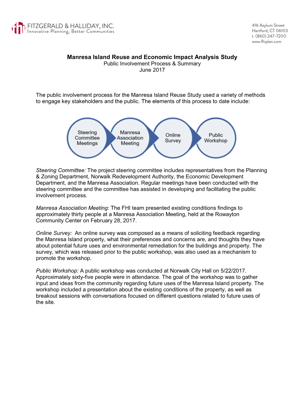 Manresa Island Reuse and Economic Impact Analysis Study Public Involvement Process & Summary June 2017