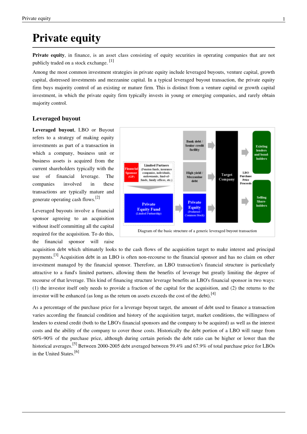 Private Equity 1 Private Equity