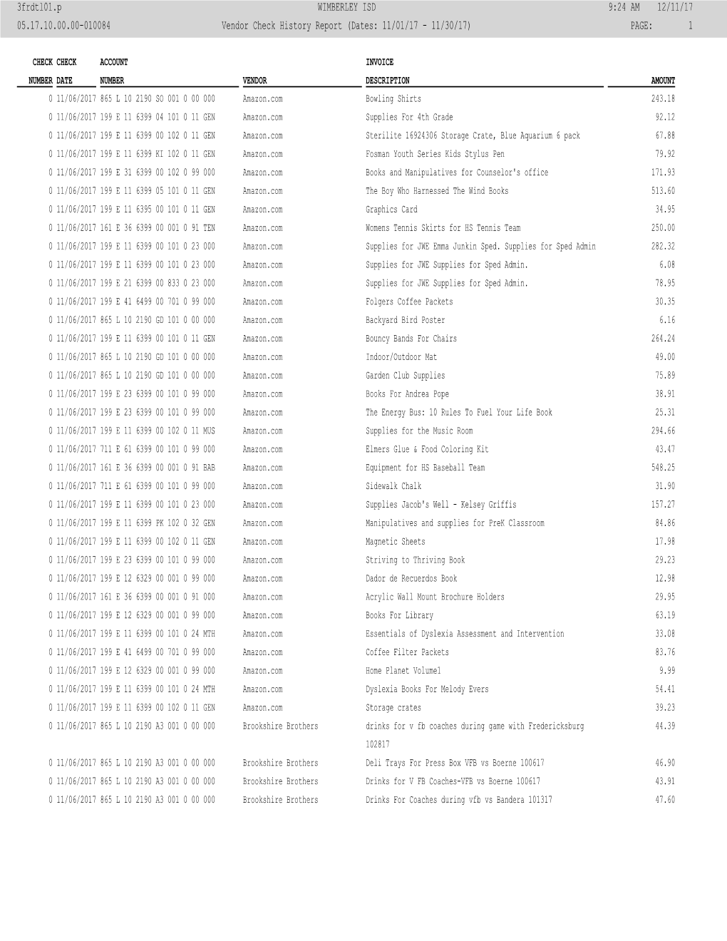 Vendor Check History Report (Dates: 11/01/17 - 11/30/17) PAGE: 1