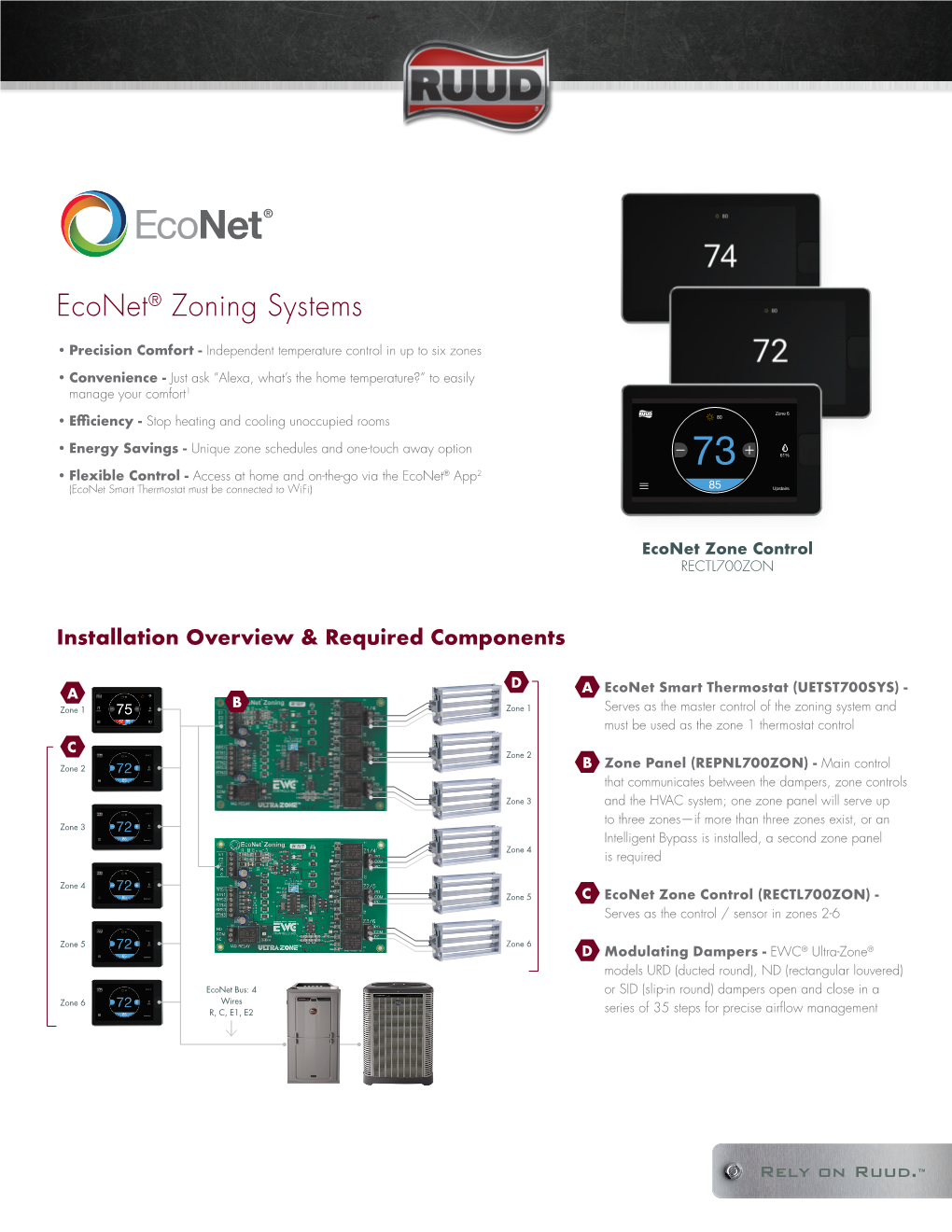 Econet® Zoning Systems