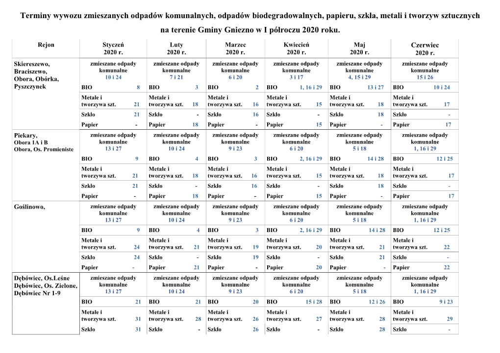 Terminy Wywozu Zmieszanych Odpadów Komunalnych Oraz Zbiórki