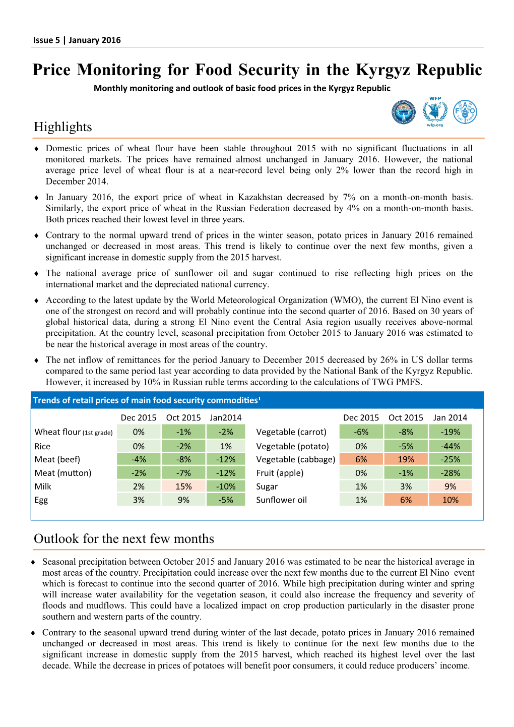 Price Monitoring for Food Security in the Kyrgyz Republic Monthly Monitoring and Outlook of Basic Food Prices in the Kyrgyz Republic