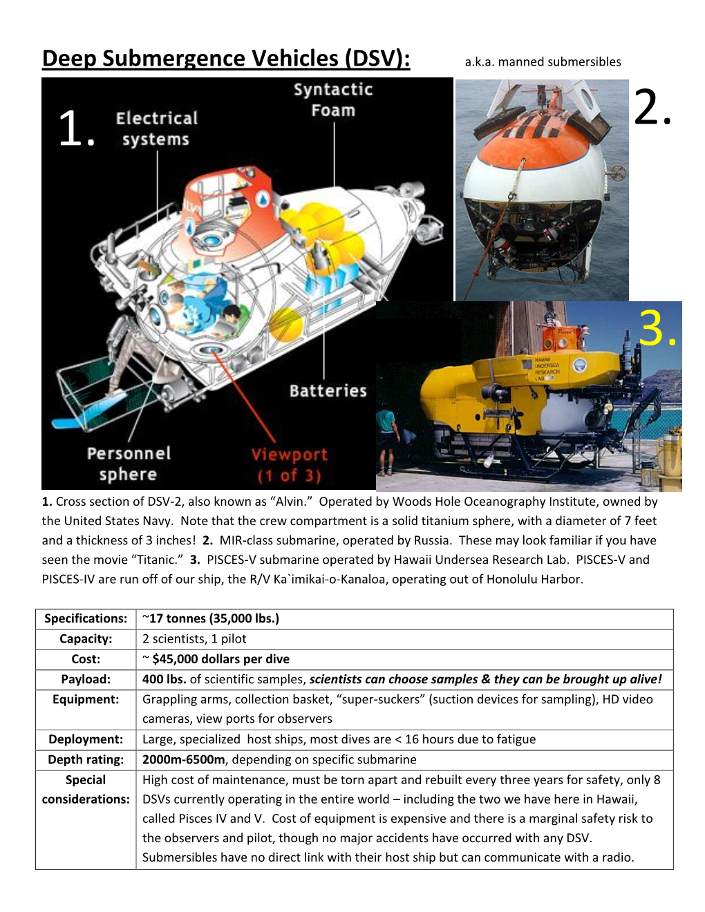 Deep Submergence Vehicles (DSV): A.K.A. Manned Submersibles 1