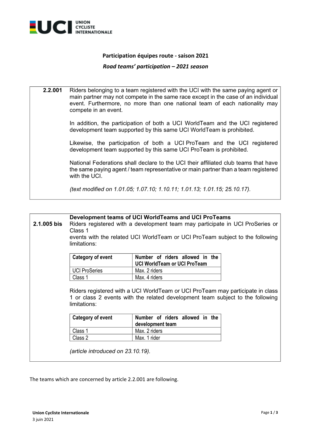 Participation Équipes Route - Saison 2021 Road Teams’ Participation – 2021 Season