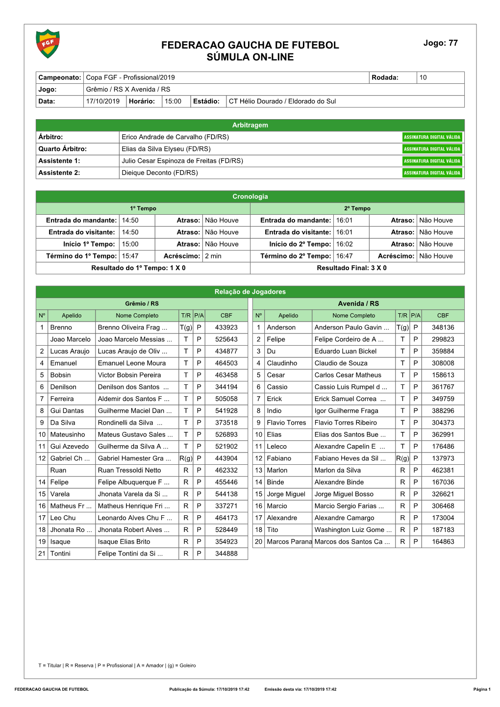 Federacao Gaucha De Futebol Súmula On-Line