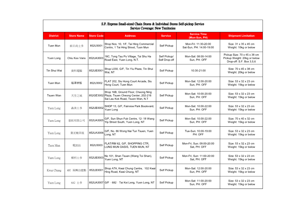 S.F. Express Small-Sized Chain Stores & Individual Stores Self-Pickup Service Service Coverage: New Territories