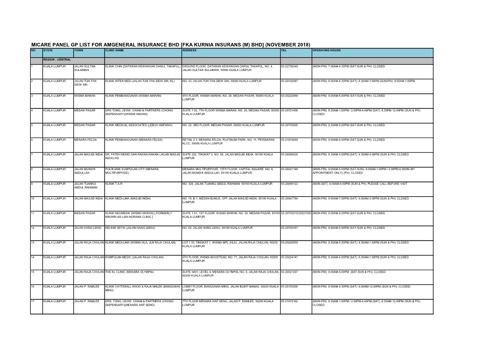 Micare Panel Gp List for Amgeneral Insurance Bhd [Fka Kurnia Insurans (M) Bhd] (November 2018) No