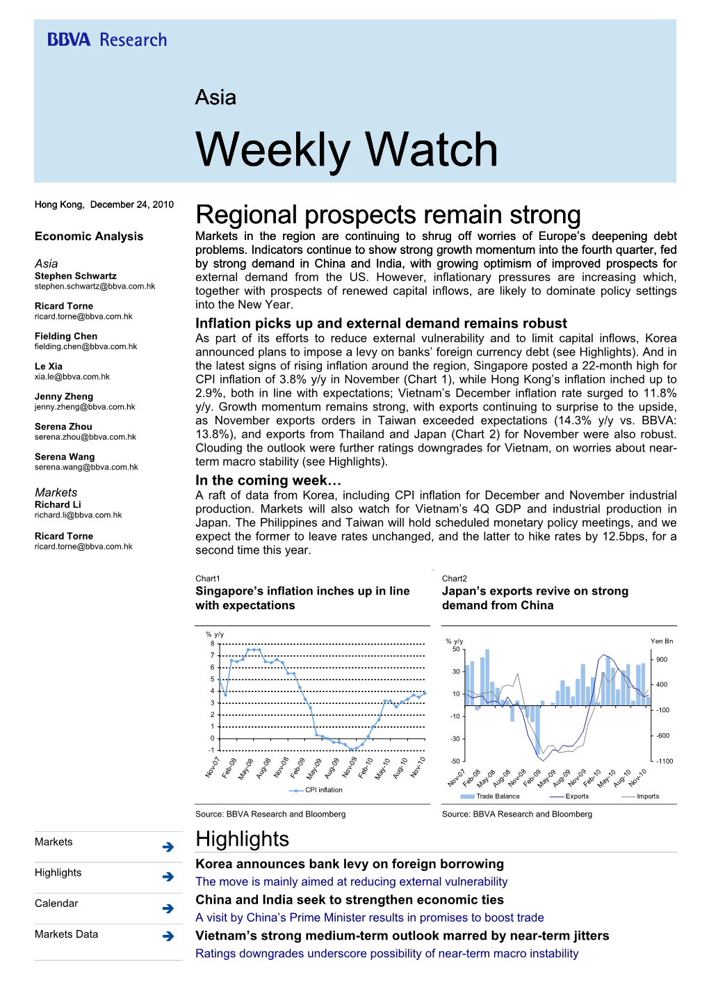 Weekly Watch