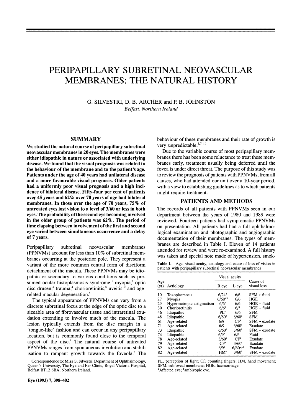 Peripapillary Subretinal Neovascular Membranes: the Natural History