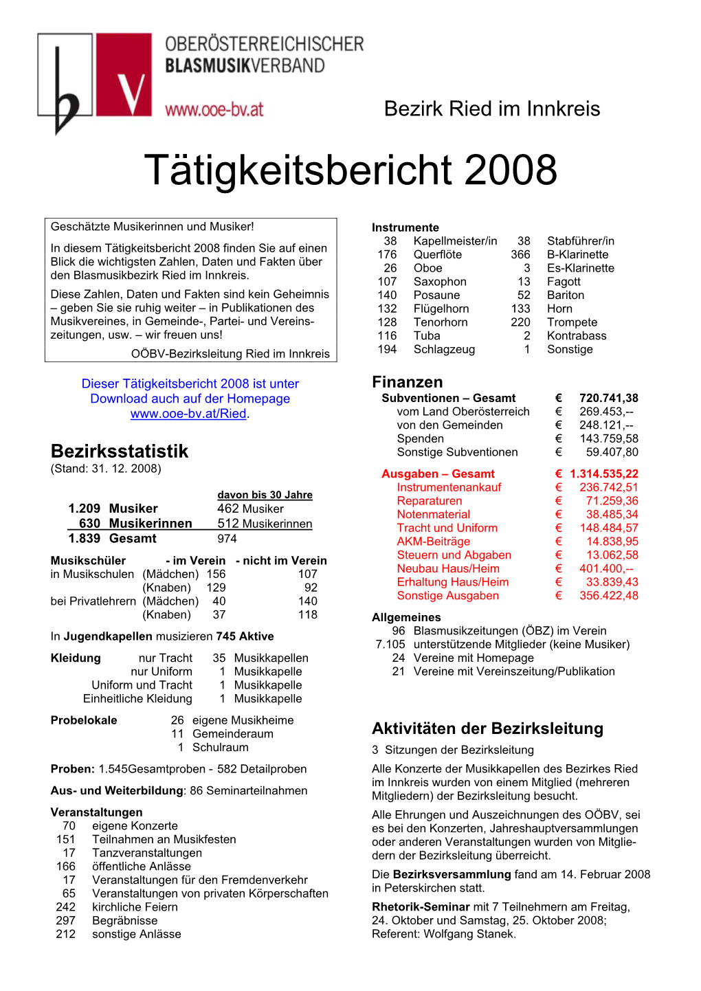 Tätigkeitsbericht 2008
