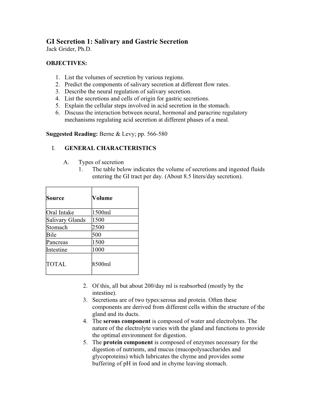 Salivary and Gastric Secretion Jack Grider, Ph.D