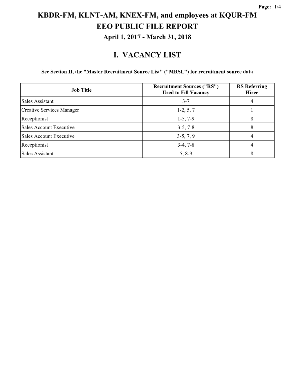 KBDR-FM, KLNT-AM, KNEX-FM, and Employees at KQUR-FM EEO PUBLIC FILE REPORT April 1, 2017 - March 31, 2018