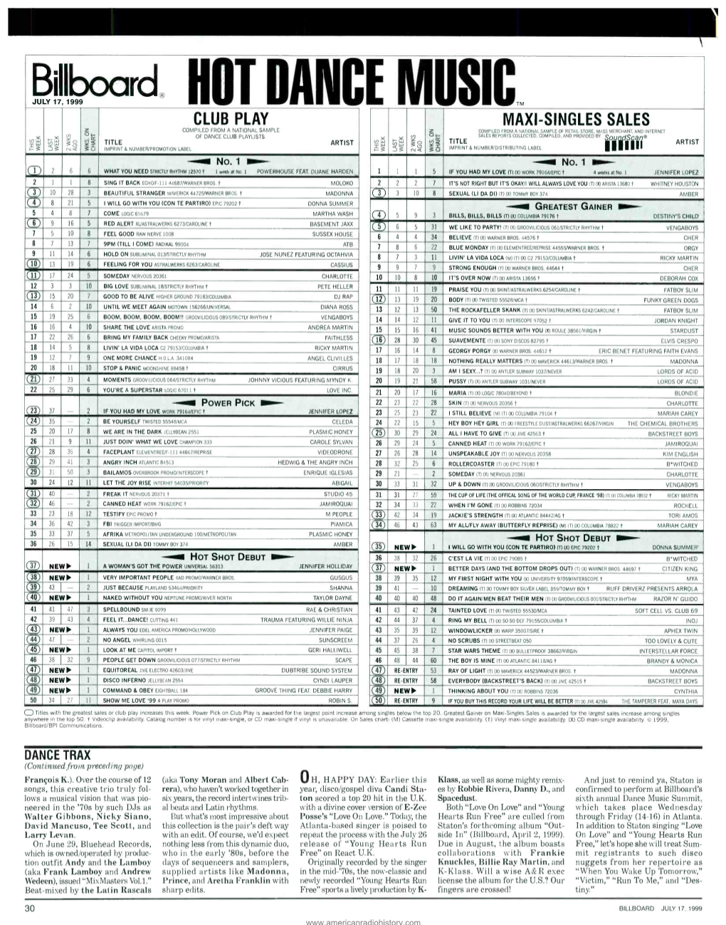 1999-07-17-Billboard-Page-0028.Pdf