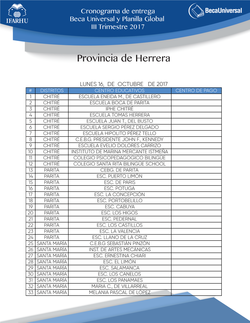 17 Provincia De Herrera
