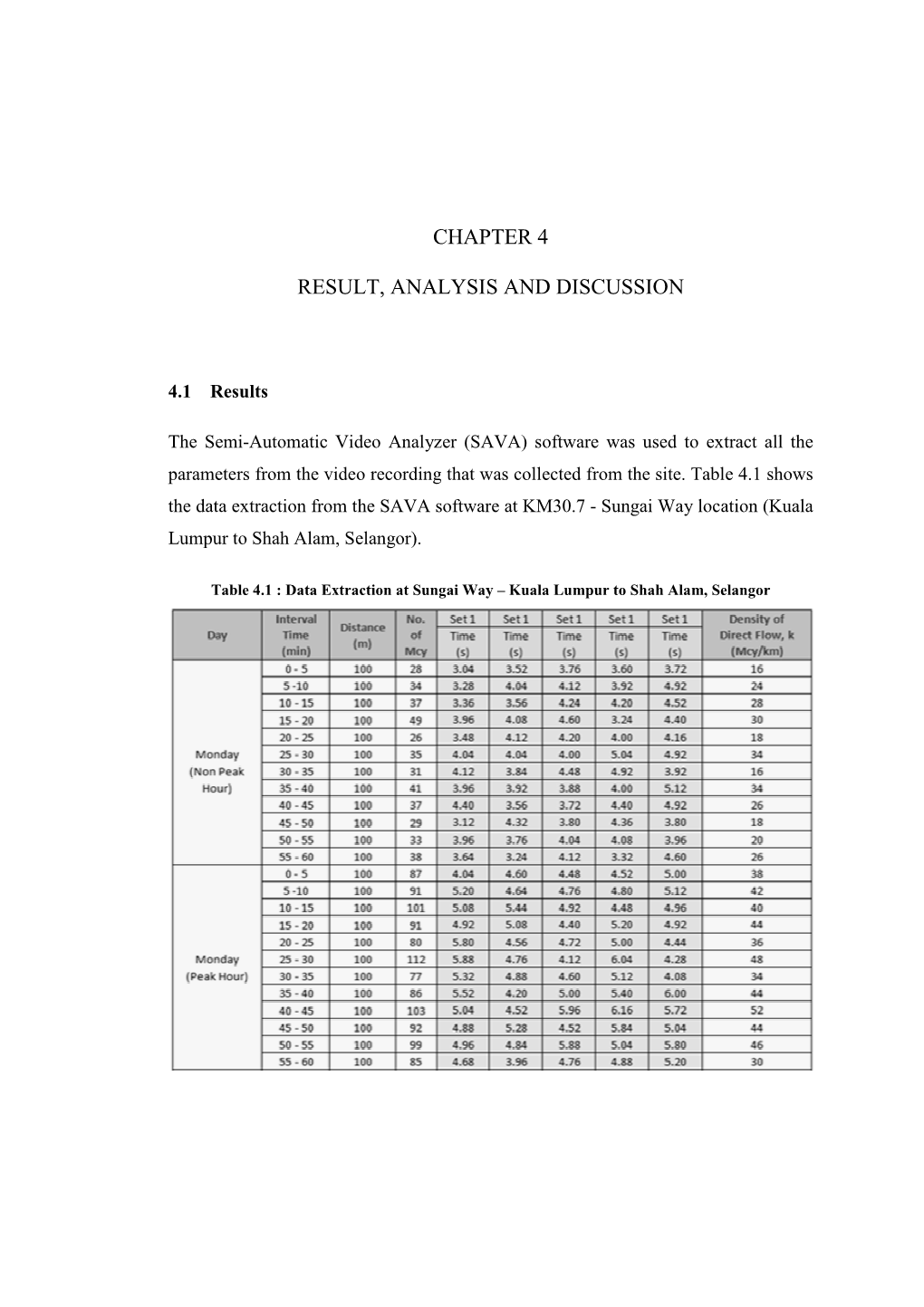 4-Result, Analysis & Discussionx