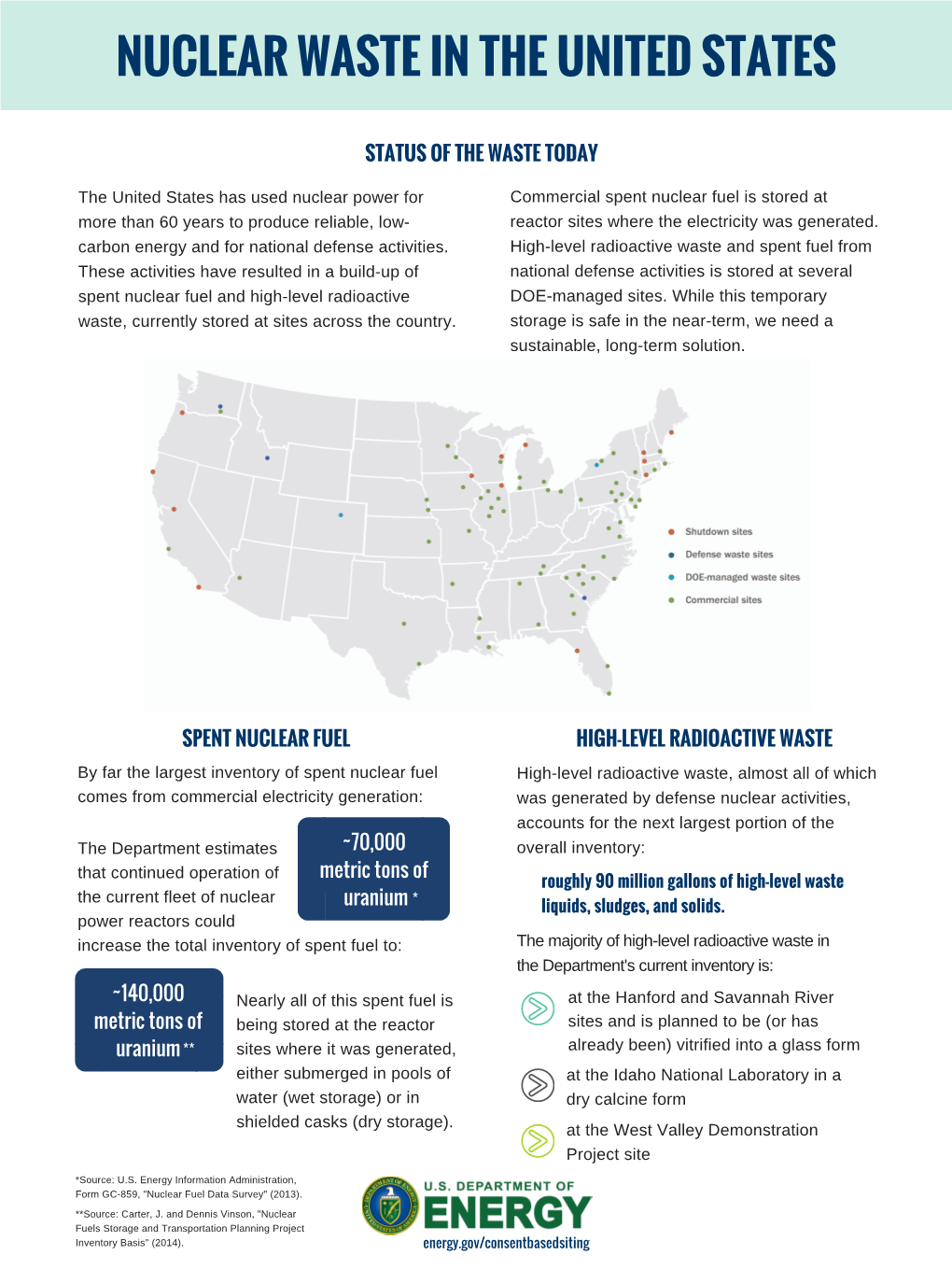 Web/Fact Sheet Version 2