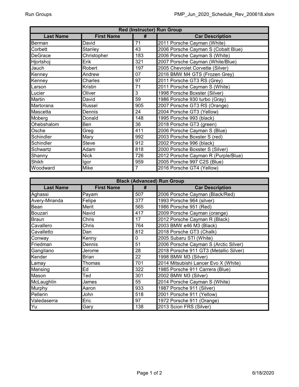 Run Groups PMP Jun 2020 Schedule Rev 200618.Xlsm Page 1