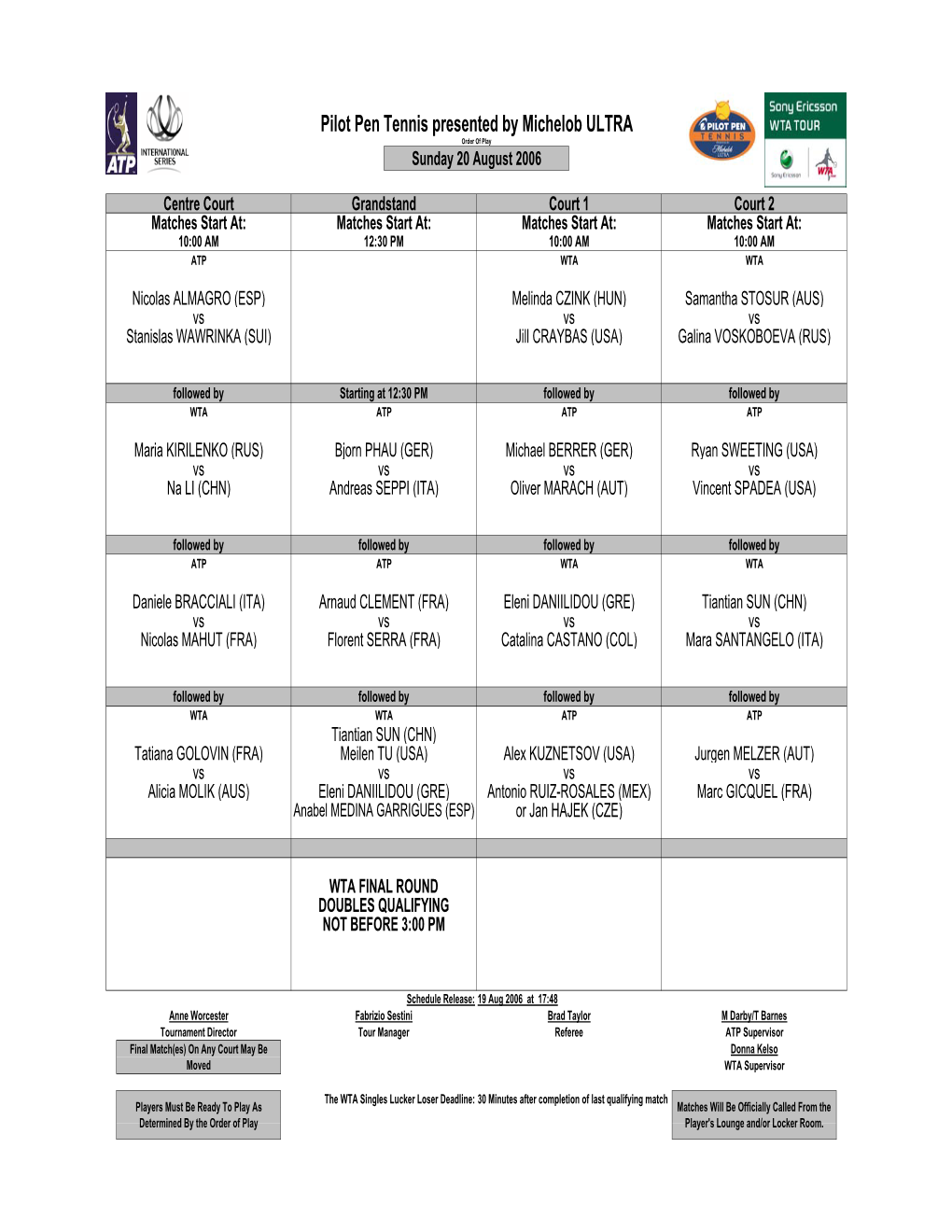 Pilot Pen Tennis Presented by Michelob ULTRA Order of Play Sunday 20 August 2006