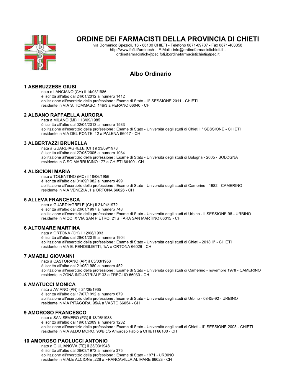 Ordine Dei Farmacisti Della Provincia Di Chieti