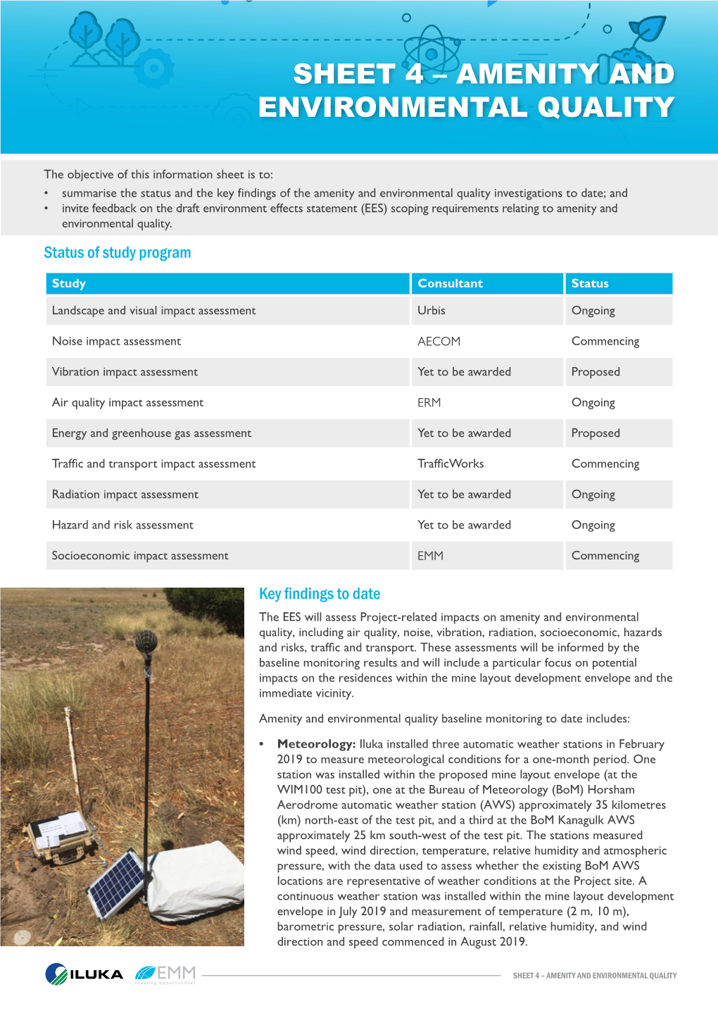 Sheet 4 – Amenity and Environmental Quality