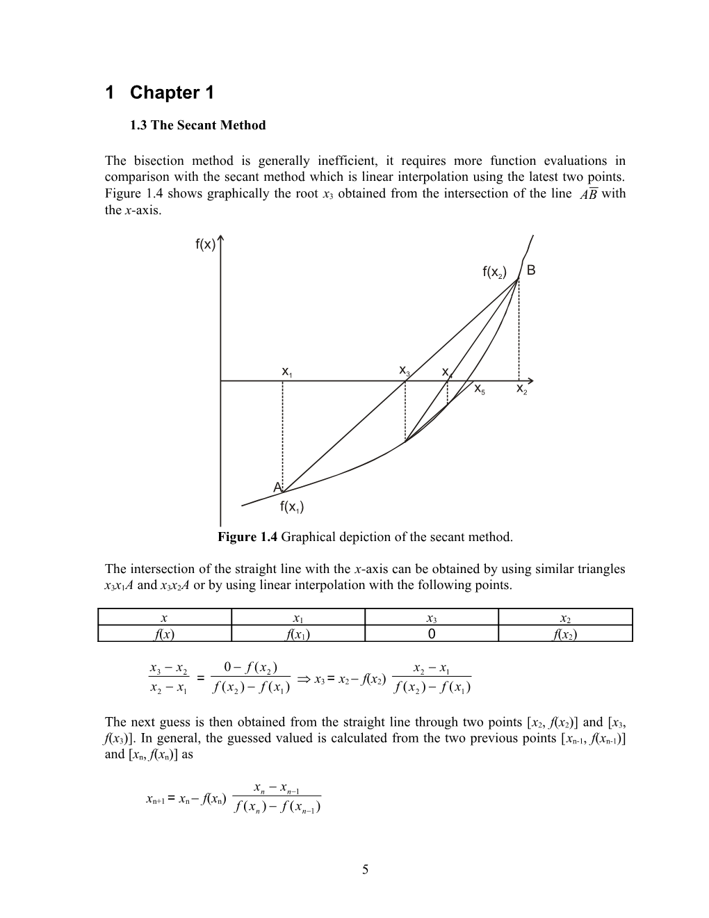 1.3 the Secant Method