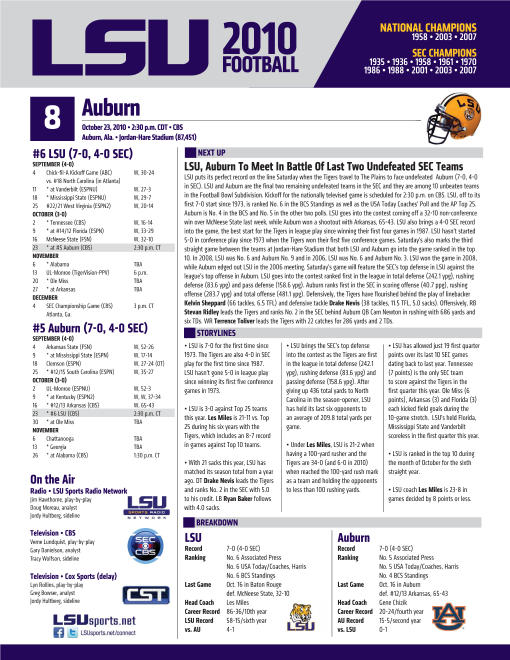 Les Miles Is 21-11 Vs