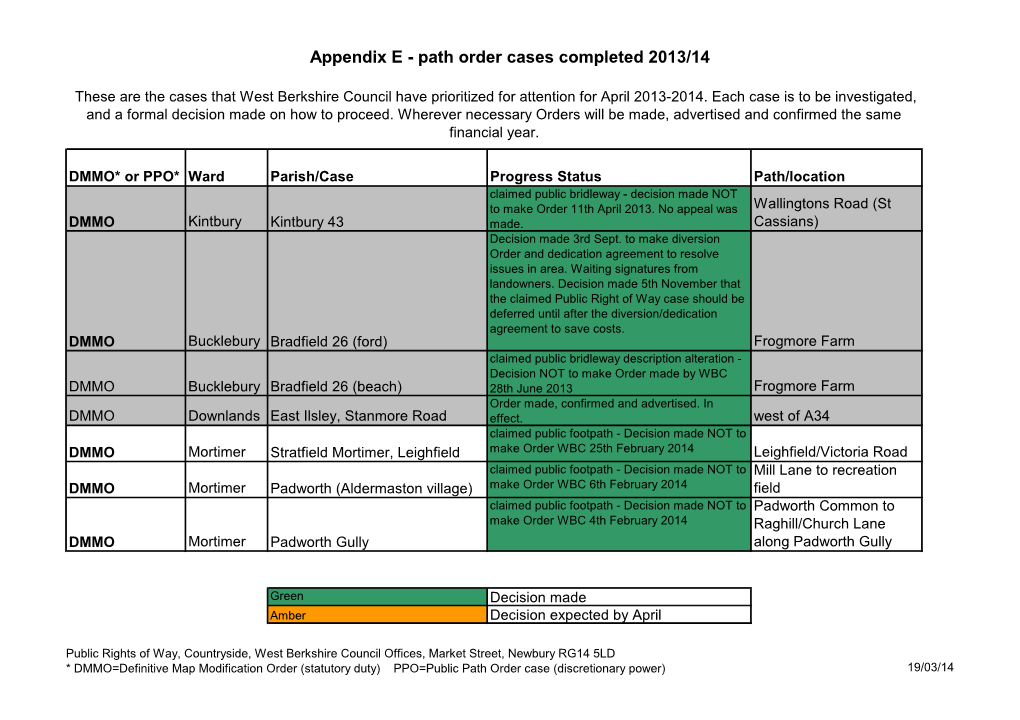 Appendix E - Path Order Cases Completed 2013/14