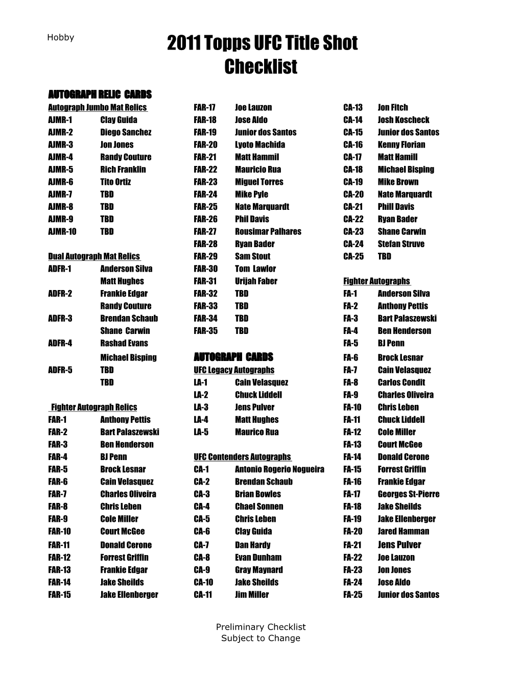 2011 Topps UFC Title Shot Checklist